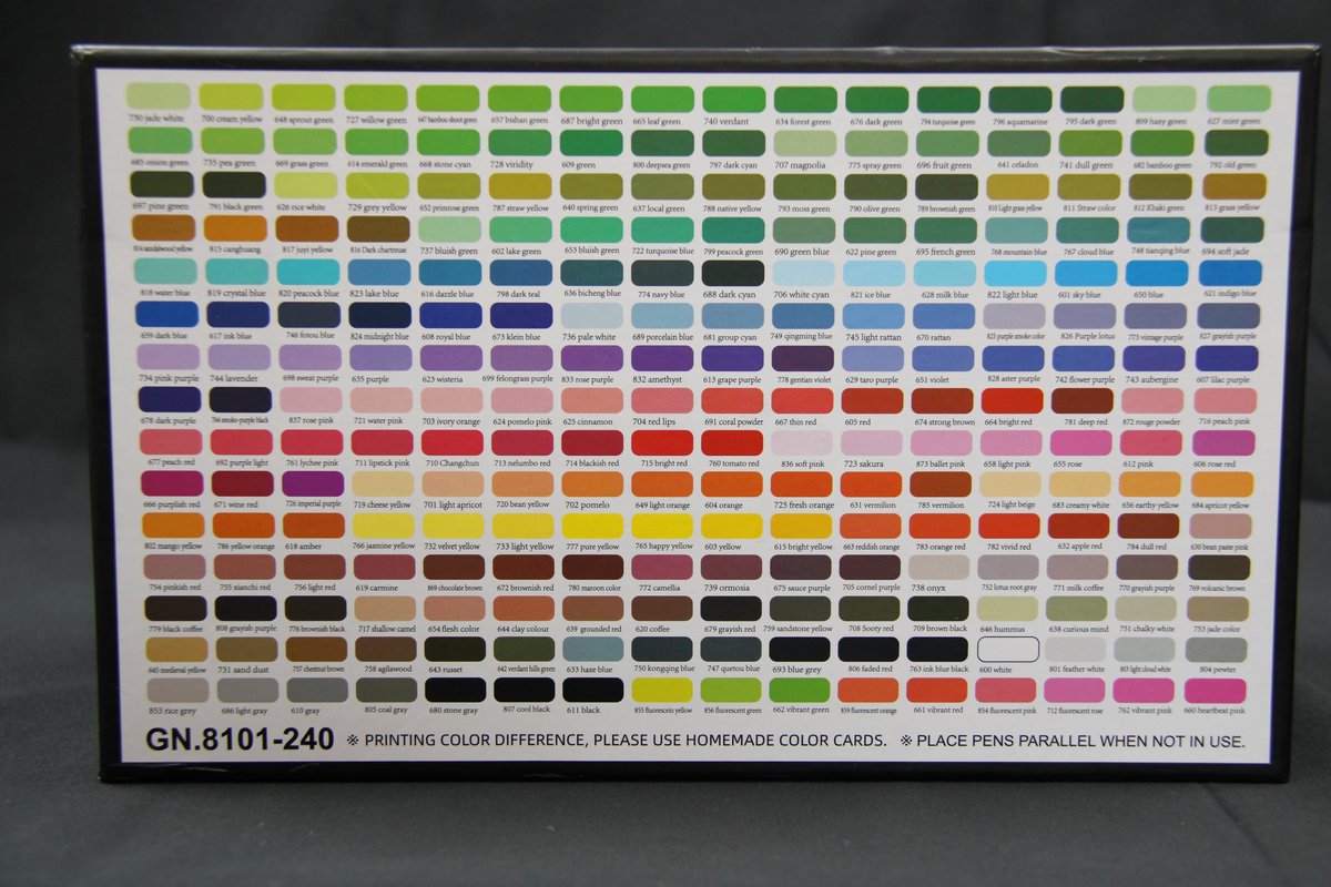 Guangna set 240 stuks